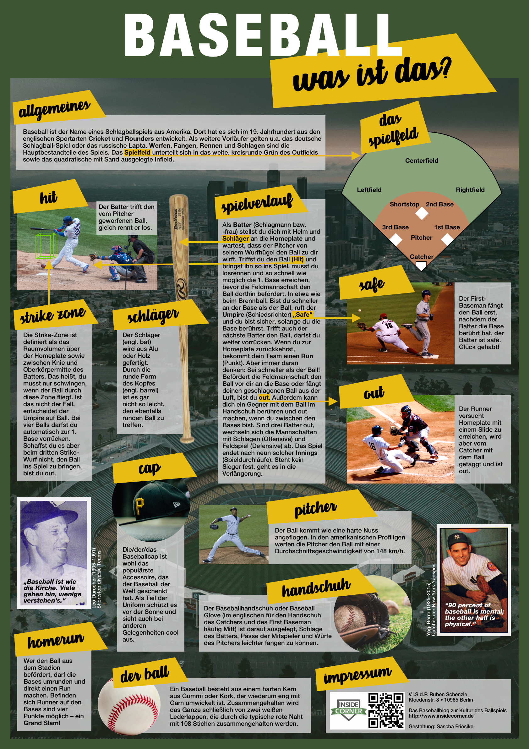 Poster 1 - Baseball was ist das_@1x